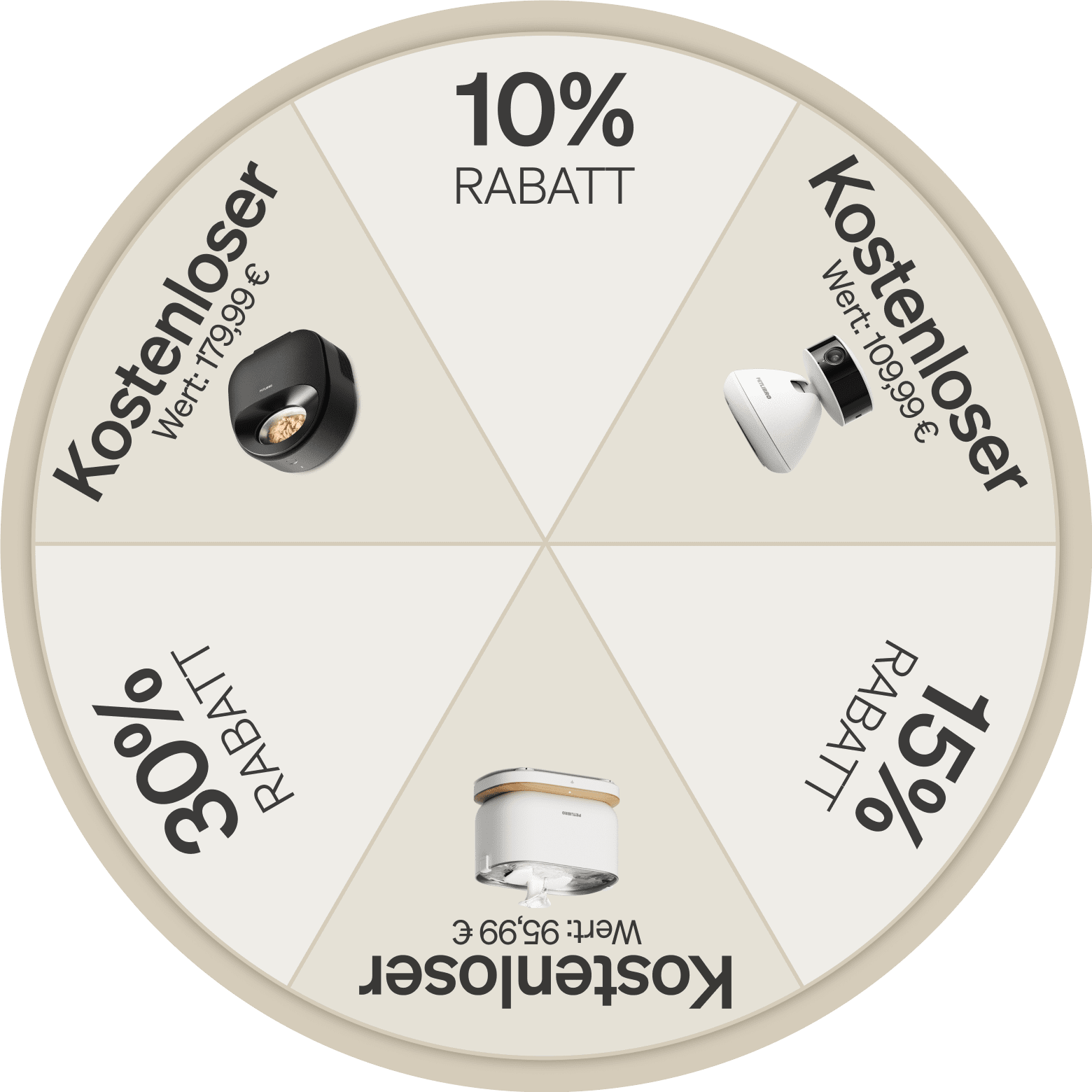 PetlibroBenutzerhandbuch