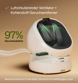 Petlibro PETLIBRO Katzentoilette fürs Haustier mit Ventilator, Kohlenstofffilter, 97% Geruchsreduktion; Brunnen, Katze, automatischer Futterspender erwähnt