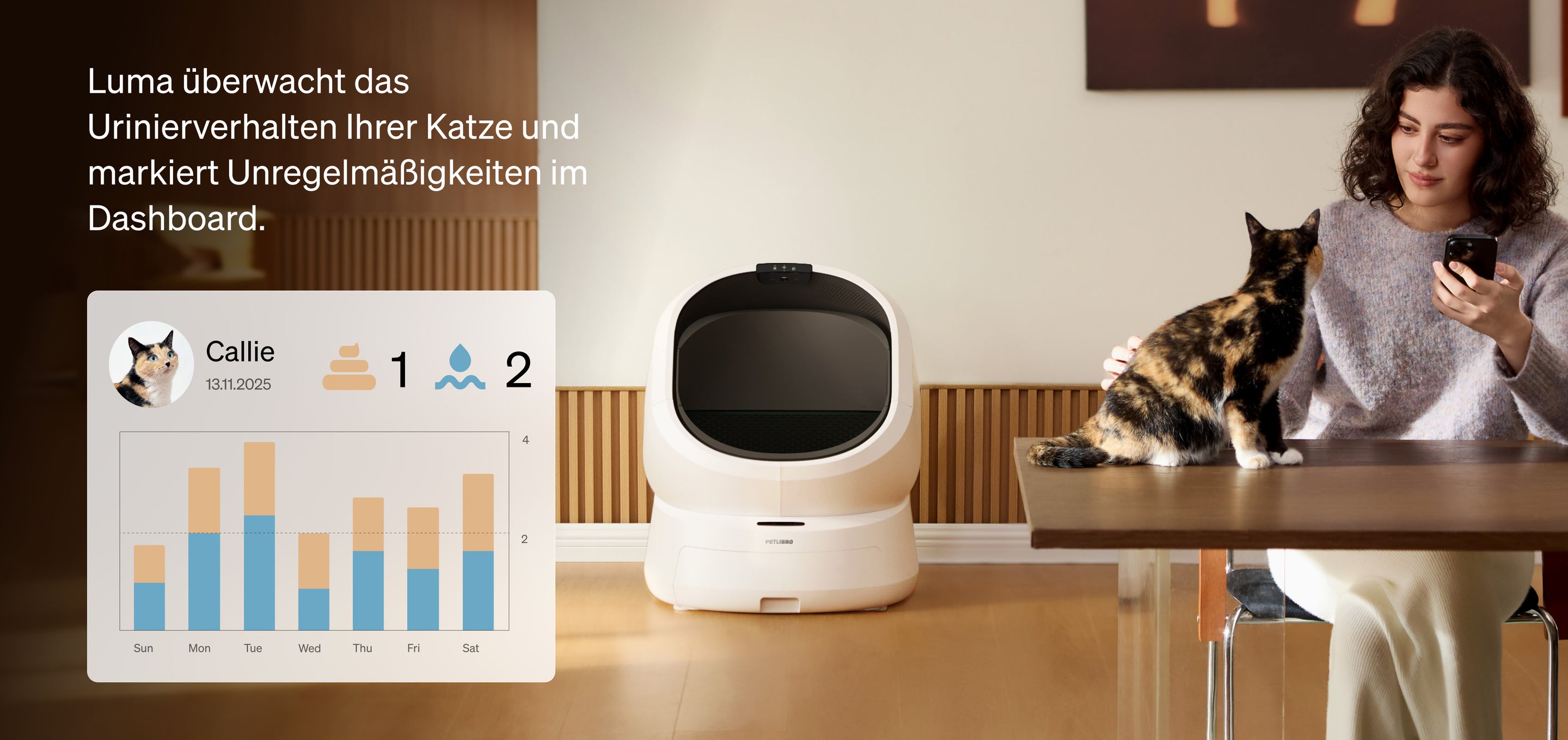 Petlibro PETLIBRO Katzentoilette, Katze am Tisch; App-Dashboard fürs Haustier, Brunnen und automatischer Futterspender erwähnt