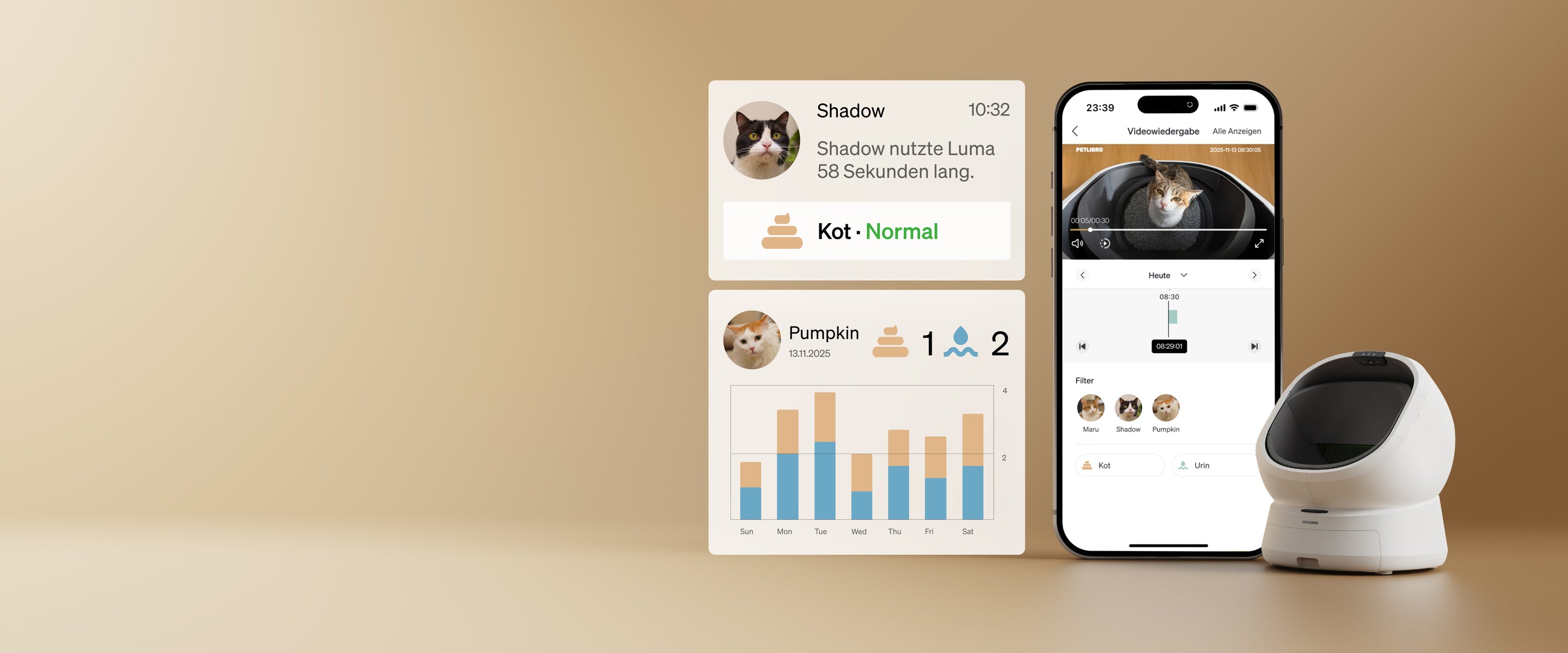 Petlibro PETLIBRO App zeigt Katzentoilette-Tracking; weiße Katzentoilette fürs Haustier, Brunnen und automatischer Futterspender für Katze.