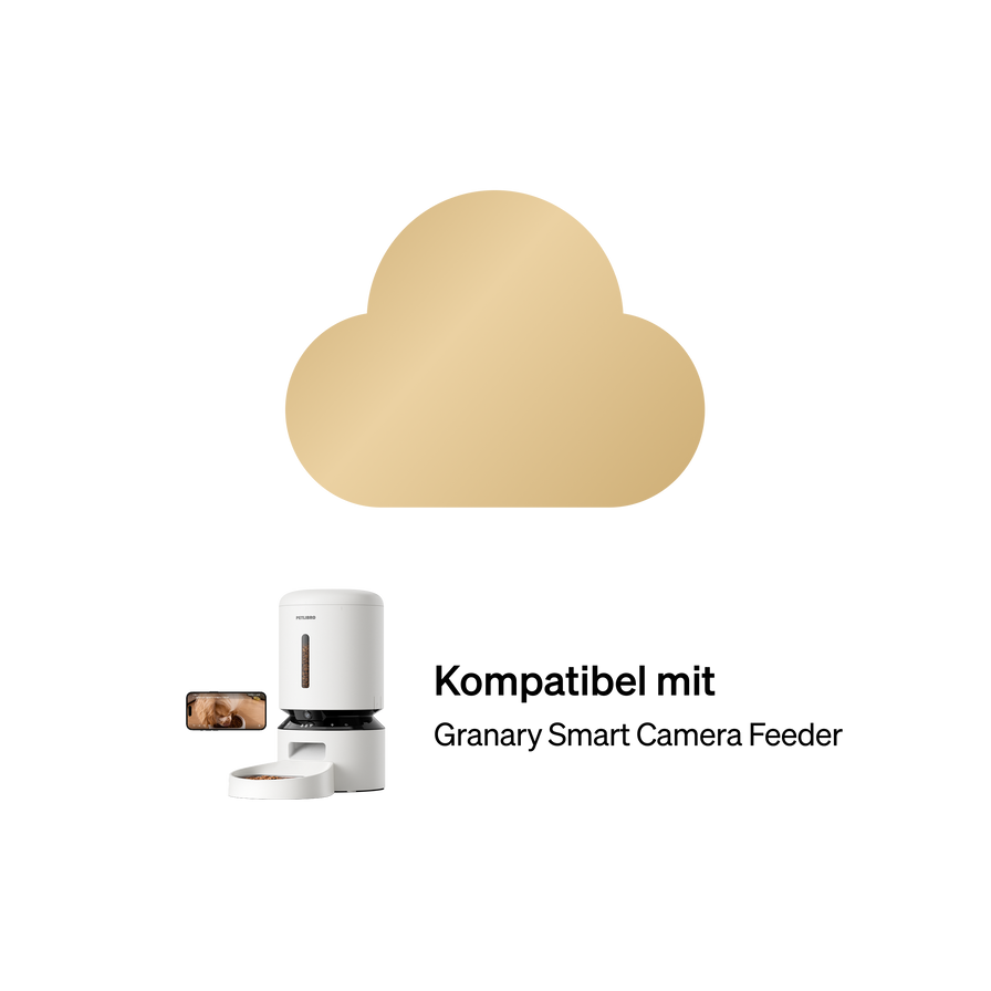 Petlibro Video Cloud